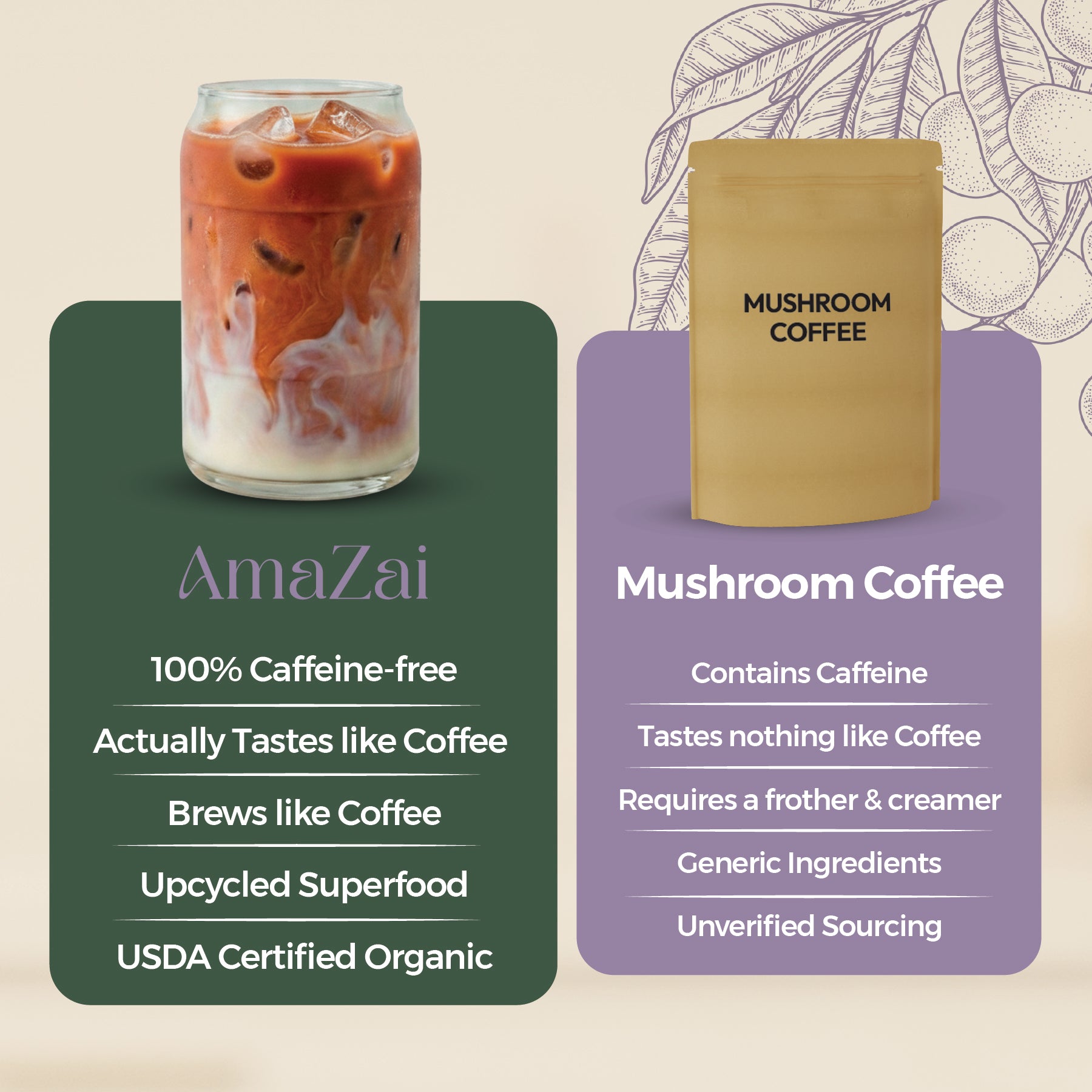 Açaí Coffee Alternative