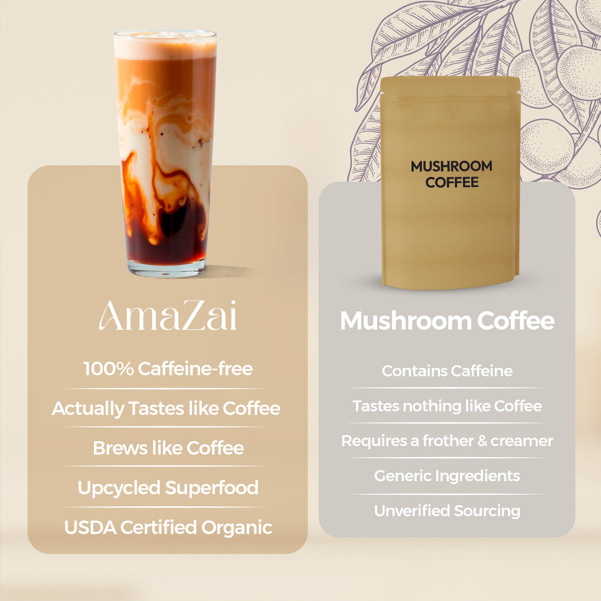 Açaí Coffee Alternative