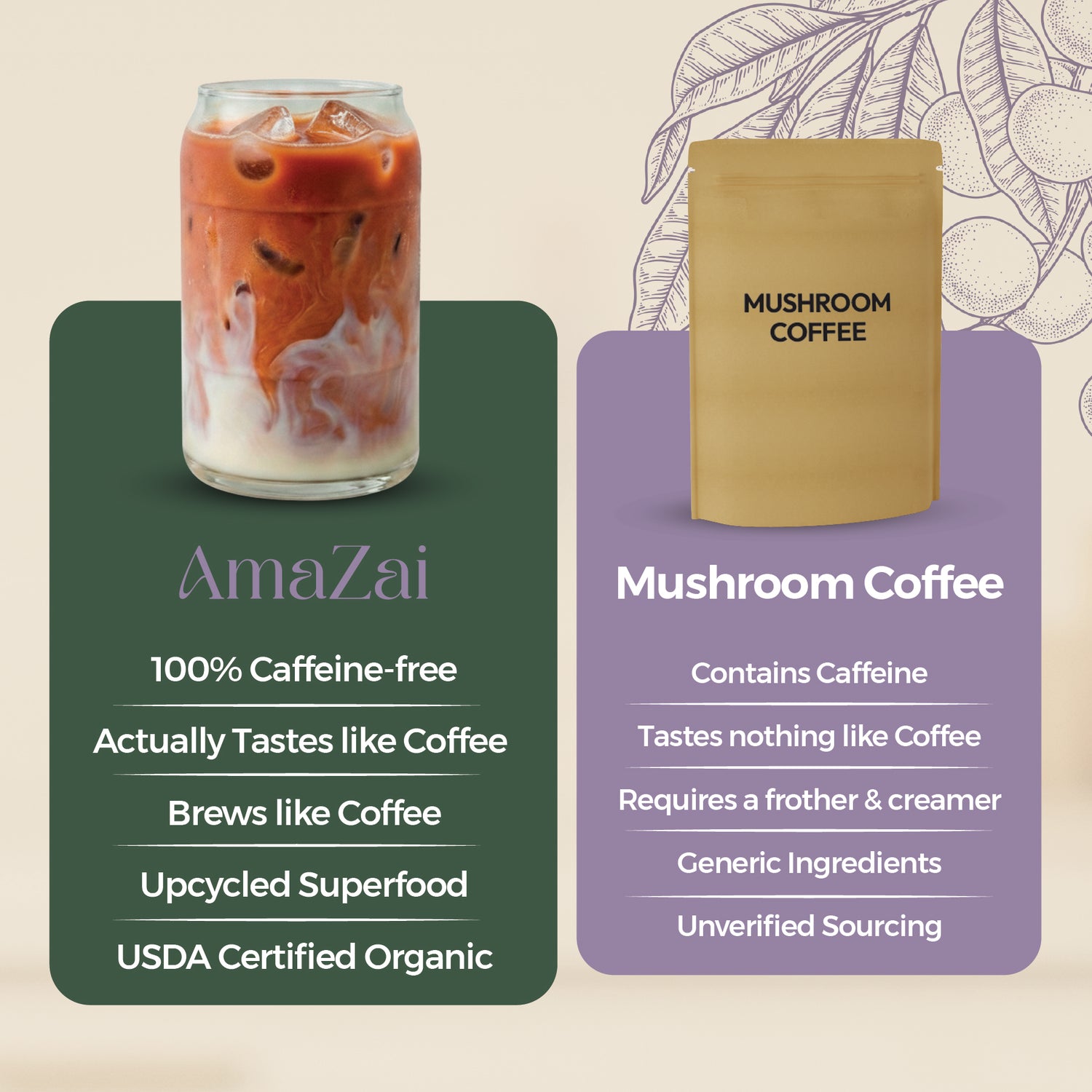 Açaí Coffee Alternative