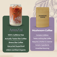 Açaí Coffee Alternative
