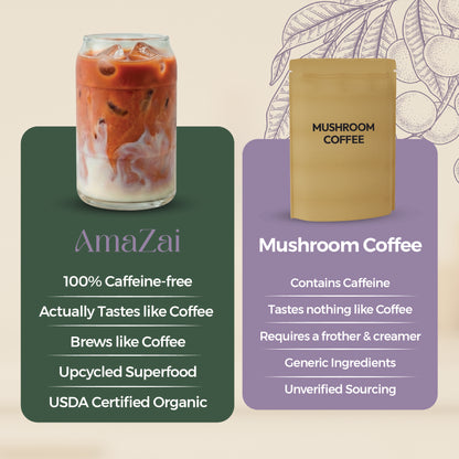 Açaí Coffee Alternative